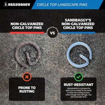 Sandbaggy 6-inch Circle Top Pins - Landscape Staples (Galvanized) - Garden Stakes for Landscaping, SOD - Heavy Duty Ground Stakes, Lawn Turf Spikes, Christmas Decorations, Weed Mats (100 Pins)