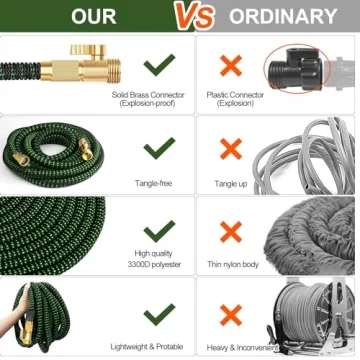 100 FT Expandable Garden Hose with Spray Nozzle