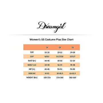 Dreamgirl Women's Plus-Size Little Red Riding Hood Costume, 3X/4X,