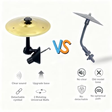 Car Cymbal Air Vent - Crash Cymbals for Music Lovers, Easy Installation