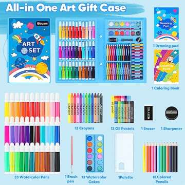 iBayam Coloring Set for Kids, Cute Preppy School Stuff, 149-Pack Sketching Drawing Supplies Kids Pai...