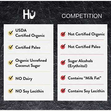Hu Chocolate Bars | 4 Pack Vanilla Crunch Chocolate | Natural Organic Vegan, Gluten Free, Paleo, Non GMO, Fair Trade Dark Chocolate | 2.1oz Each