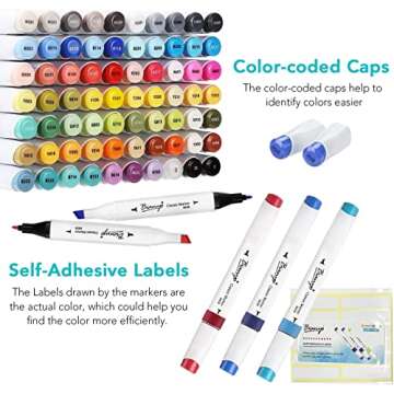 Bianyo 72A Alcohol Markers Set, 72 Primary Color Alcohol-Based Ink Dual Tip Bullet & Chisel Art Mark...