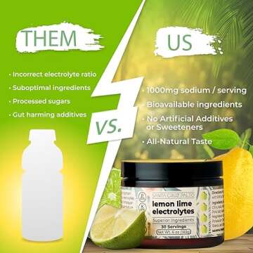 Santa Cruz Paleo Electrolyte Powder Lemon Lime with Himalayan & Sea Salt, Magnesium, Potassium, Sugar-Free, 30 Servings