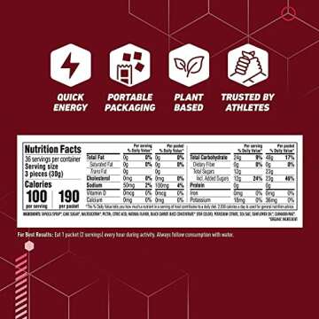 CLIF BLOKS - Energy Chews - Strawberry- Non-GMO - Plant Based Food - Fast Fuel for Cycling and Running-Workout Snack (2.1 Ounce Packet, 3 Count)