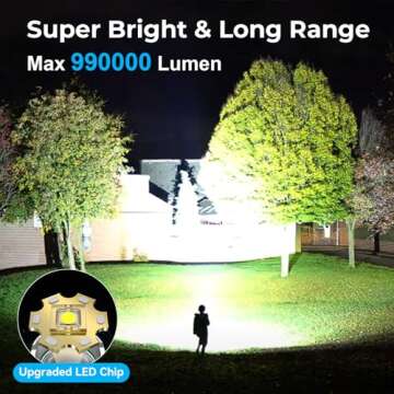 Alicegirl Rechargeable 990000 High Lumens LED Flashlights 2 Pack, Super Bright Flashlight with 3 Mod...