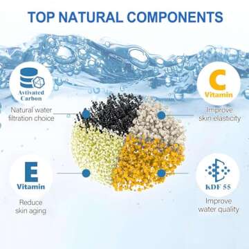 Shower Head Filter with 6 Pack Cartridges for Hard Water,20 Stage Vitamin C Shower Filter & Water So...