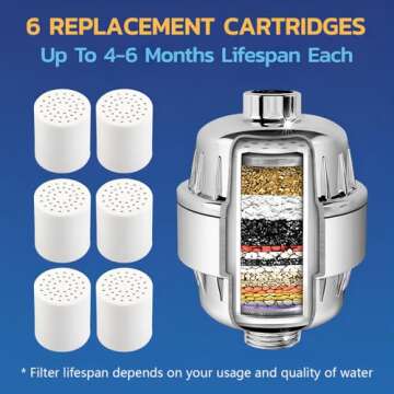 Shower Head Filter with 6 Cartridges for Hard Water