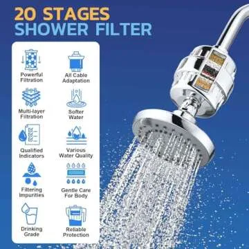 Shower Head Filter with 6 Cartridges for Hard Water