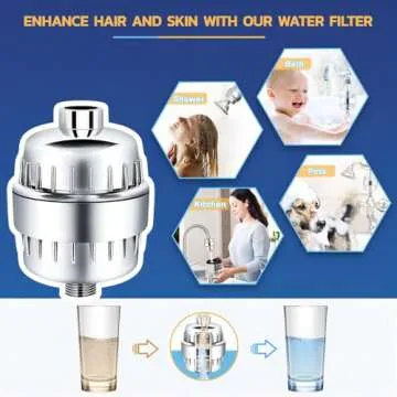 Shower Head Filter with 6 Cartridges for Hard Water