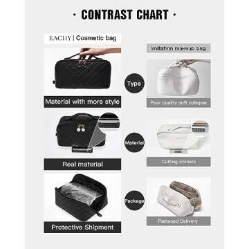 EACHY Travel Makeup Bag, Large Capacity Cosmetic Bags for Women, Waterproof Portable Open Flat Toiletry Bag Make up Bag with Divider and Handle, Gifts for Women (F-Black, Medium)