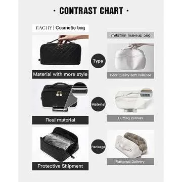 EACHY Travel Makeup Bag, Large Capacity Cosmetic Bags for Women, Waterproof Portable Open Flat Toiletry Bag Make up Bag with Divider and Handle, Gifts for Women (F-Black, Medium)