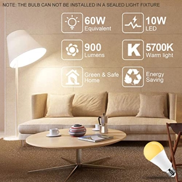 SUNNEST LED Color Changing Light Bulb for Mood Lighting