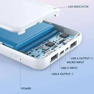 Portable Charger 2-Pack 10000mAh Power Bank High Capacity Power Bank Ultra Slim External Phone Battery Pack with Dual Input & Output for iPhone 12 Pro, Galaxy S10, Pixel 4