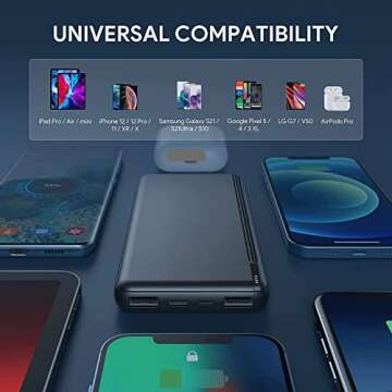 Portable Charger 2-Pack 10000mAh Power Bank High Capacity Power Bank Ultra Slim External Phone Battery Pack with Dual Input & Output for iPhone 12 Pro, Galaxy S10, Pixel 4