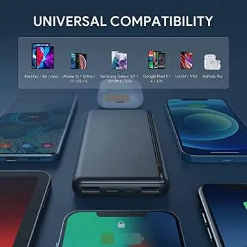 Portable Charger 2-Pack 10000mAh Power Bank High Capacity Power Bank Ultra Slim External Phone Battery Pack with Dual Input & Output for iPhone 12 Pro, Galaxy S10, Pixel 4