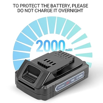 WISETOOL 20V Cordless Leaf Blower Lightweight Powerful