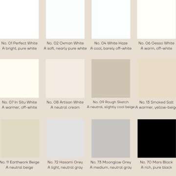 soto White Paint Touch Up, Appliance + Porcelain, High-Gloss Finish (No. 01 Perfect White) - 1.5 Ounces/45 Milliliters of Enamel + Bathtub Repair for Tub, Tile, Appliances, Interior/Exterior