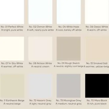 soto White Paint Touch Up, Appliance + Porcelain, High-Gloss Finish (No. 01 Perfect White) - 1.5 Ounces/45 Milliliters of Enamel + Bathtub Repair for Tub, Tile, Appliances, Interior/Exterior