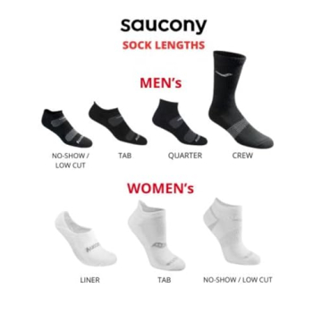 Saucony Men's No-Show Athletic Socks for Performance Comfort