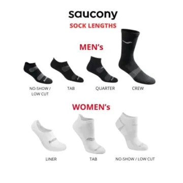 Saucony Men's No-Show Athletic Socks for Performance Comfort
