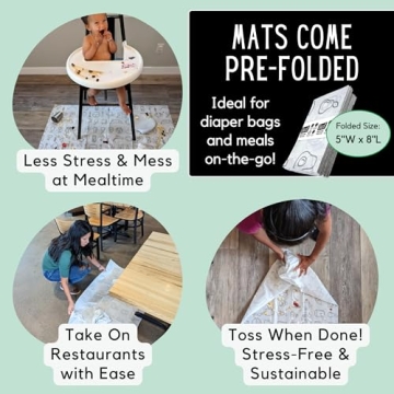 Biodegradable Disposable Splat Mats for Mess-Free Meals
