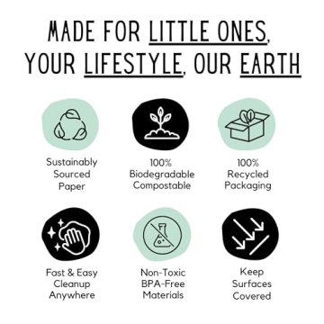 Biodegradable Disposable Splat Mats for Mess-Free Meals