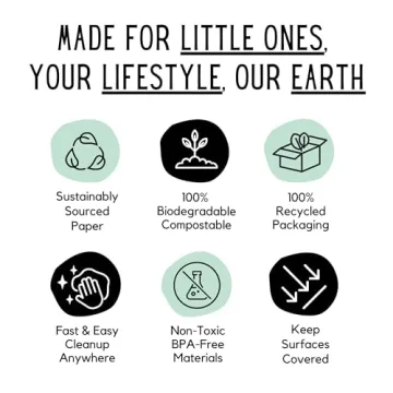 Biodegradable Disposable Splat Mats for Mess-Free Meals