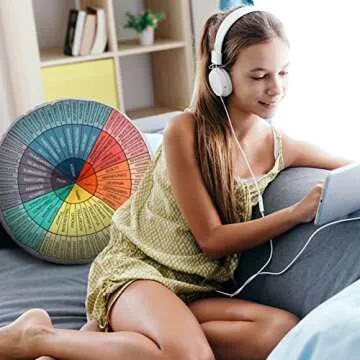 Wheel of Emotions Feelings Pillow Round Throw Circle Seating Floor Cushion Comfortable Round Pillow Floor Cushions Mat for Therapist Counseling Office Home Sofa Decor (Dark Colors,20 x 20 Inch)