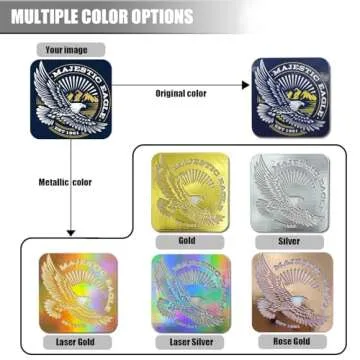 Custom UV Transfer Stickers for Business, Personalized Transparent Sticker, Clear Labels with Your D...