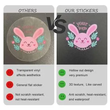 Custom UV Transfer Stickers for Business, Personalized Transparent Sticker, Clear Labels with Your Design Image Photo Text or Logo (Original Color)