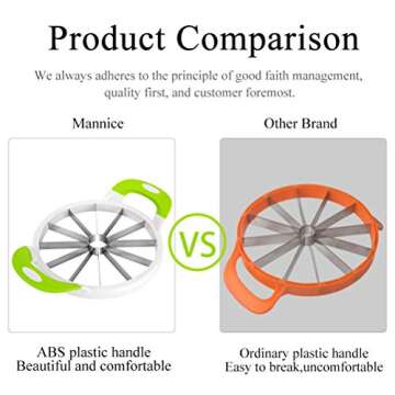 Extra Large Watermelon Slicer Cutter Comfort Silicone Handle,Home Stainless Steel Round Fruit Vegetable Slicer Cutter Peeler Corer Server for Cantaloup Melon,Pineapple,Honeydew,Get 12,As Seen On TV