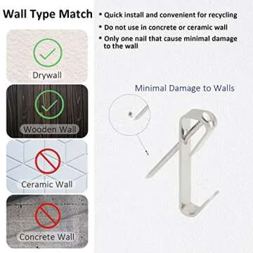 136Pcs Picture Hangers, 5 Sizes Picture Hanging Kits Including 10/20/30/50/100lb Picture Hanging Hooks, Sorted Picture Hooks with Nails for Drywall Wooden Wall in a Very Handy Storage Case (Silver)