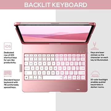 Typecase for 11 Pro with 360° Keyboard & RGB Backlight