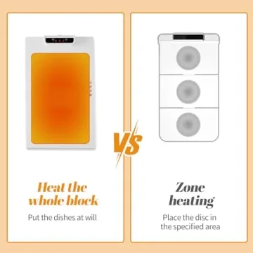 Fiopet Electric Warming Tray - Adjustable Temperature Food Warmer