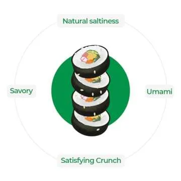 Surasang Gimbap Roasted Seaweed Sheets for Sushi