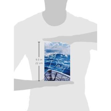 Learn How to Survive: 438 Days of True Courage