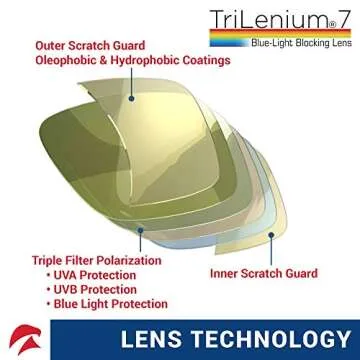 Eagle Eyes Triumph Polarized Sunglasses - Ultimate Eye Protection