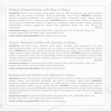 Purina Fancy Feast Gourmet Wet Cat Food Variety Pack, Petites Gravy Collection, break-apart tubs, 24 servings - (Pack of 12) 2.8 oz. Tubs