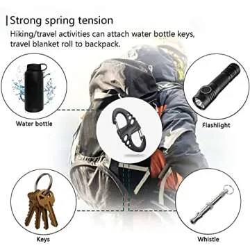 12 Pack 2" Carabiner Clip Plastic S Carabiner Clips Paracord Keychain Hooks for Key Chain Backpacks Bags Zipper Clip Accessories