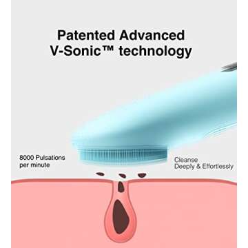 NågraCoola Electric Facial Cleansing Brush - Waterproof and Rechargeable, Exfoliates, Cleanses and Massages Skin - Light Blue