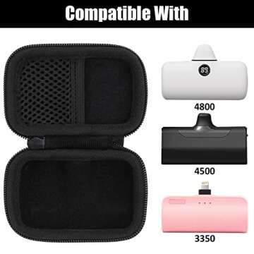 khanka Hard Travel Case Compatible with iWALK/Charmast/KKD/Abnoys/VEGER/Taegila Small Portable Charg...