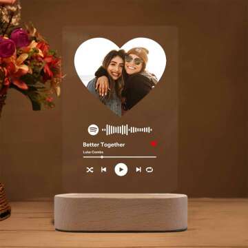 Personalized Acrylic Gifts