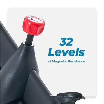 Echelon Smart Connect Bike with Free Membership