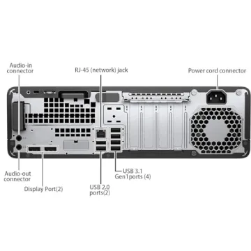 HP EliteDesk 800 G3 Desktop Bundle with 21.5" Monitor