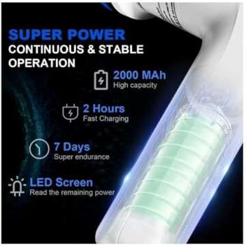 Top Electric Spin Scrubber for Effortless Cleaning