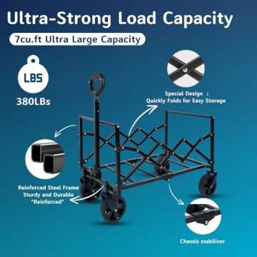RoveStep Collapsible Folding Wagon - Heavy Duty Utility Cart, Large Capacity, All-Terrain Wheels, Compact Fold, Supports 380 lbs for Camping, Garden, Beach, Shopping, Outdoor Sports