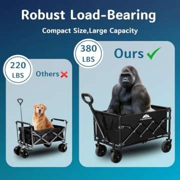 RoveStep Collapsible Folding Wagon - Heavy Duty Utility Cart, Large Capacity, All-Terrain Wheels, Compact Fold, Supports 380 lbs for Camping, Garden, Beach, Shopping, Outdoor Sports