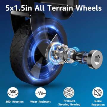 RoveStep Collapsible Folding Wagon - Heavy Duty Utility Cart, Large Capacity, All-Terrain Wheels, Compact Fold, Supports 380 lbs for Camping, Garden, Beach, Shopping, Outdoor Sports