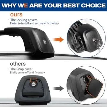 Wonderdriver Max Loading 260lbs Roof Rack Cross Bars Fit for BMW X3 G01 2018 2019 2020 2021 2022 2023 Aluminum Lockable Roof Rails Crossbars Black Bike Kayak Snowboard Rooftop Cargo Carrier Luggage